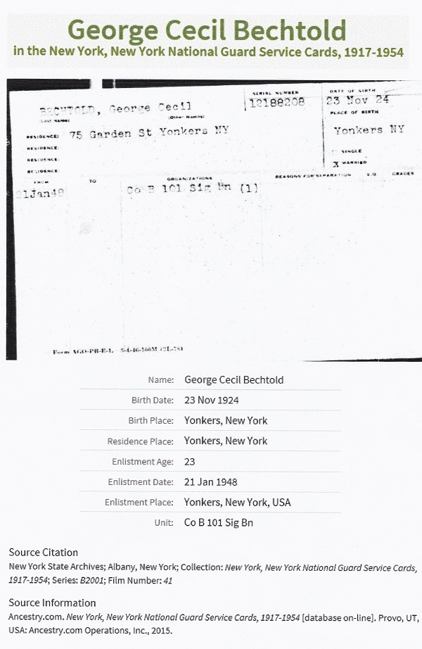George C. Bechtold's New York National Guard Service Card