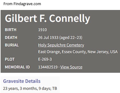 Gilbert Connelly Death Record