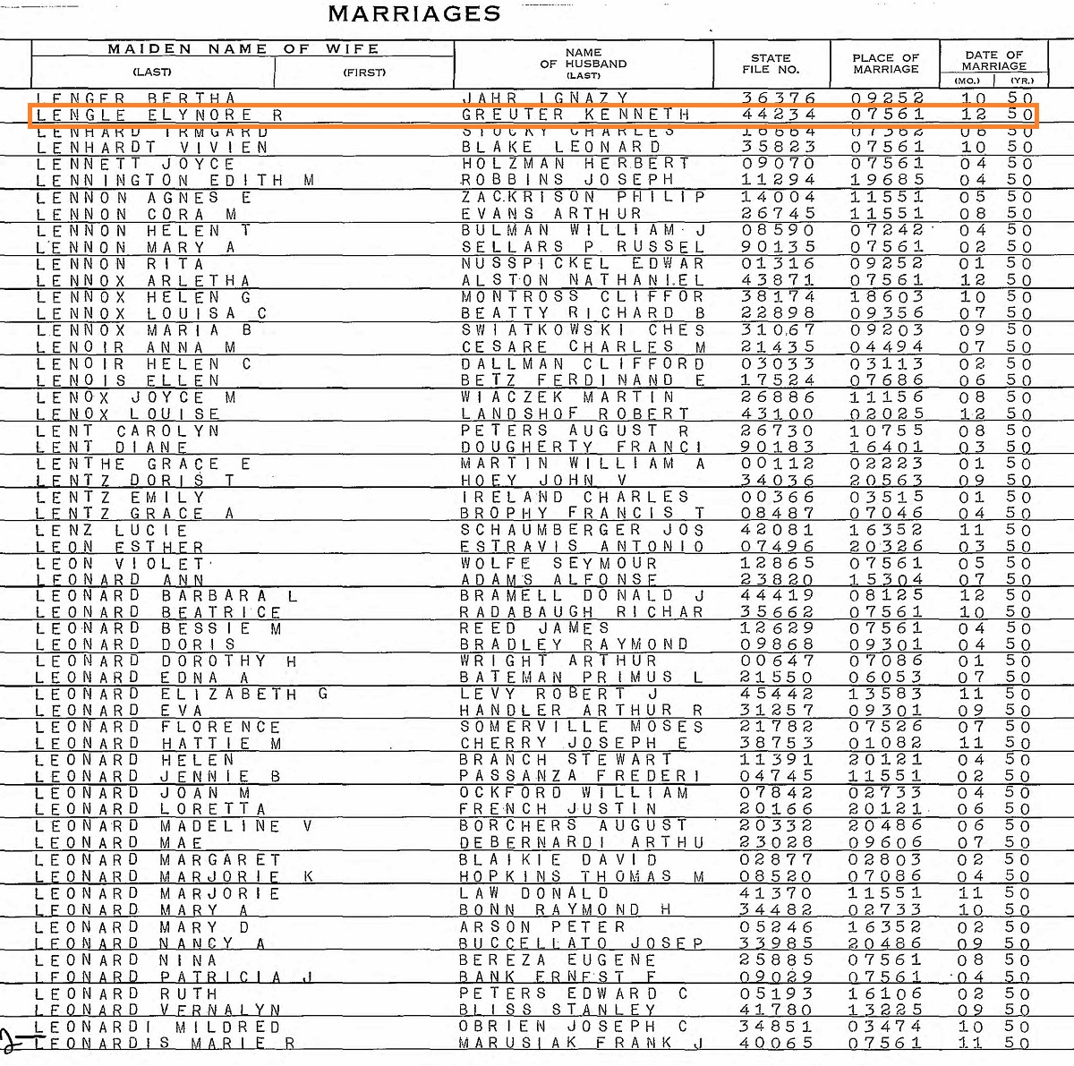 Kenneth Greuter and Elynore Lengle Marriage Index