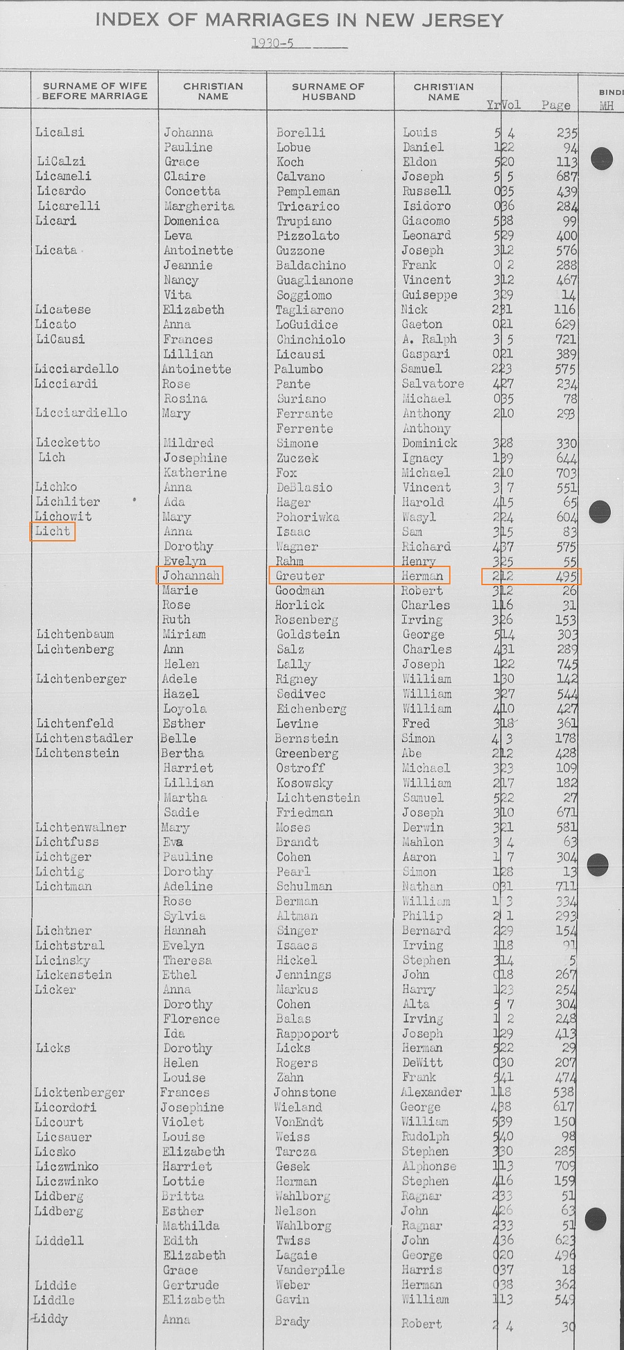 Herman Greuter and Johannah Licht Marriage Index