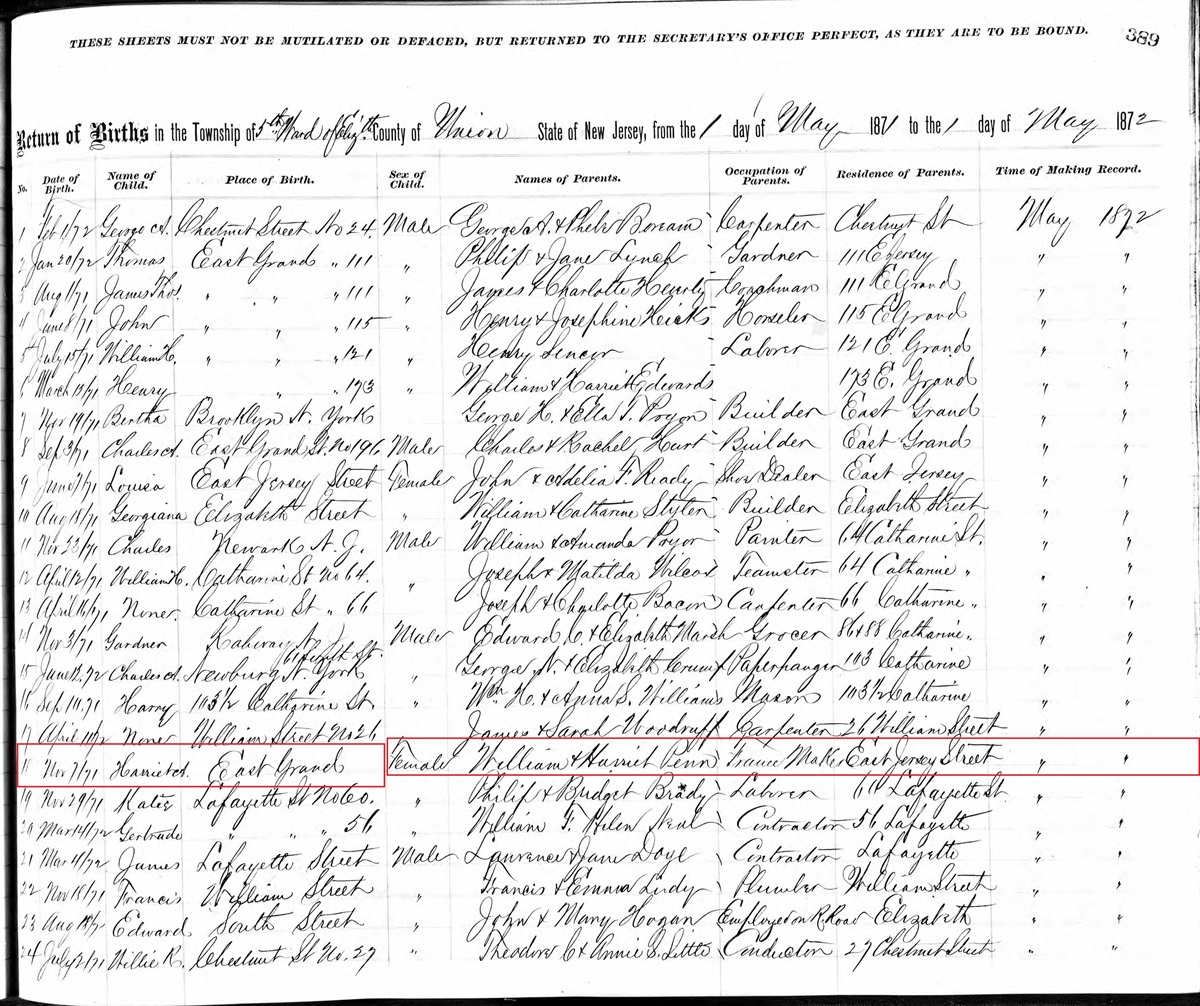 Harriet Athelia Penn Birth Record