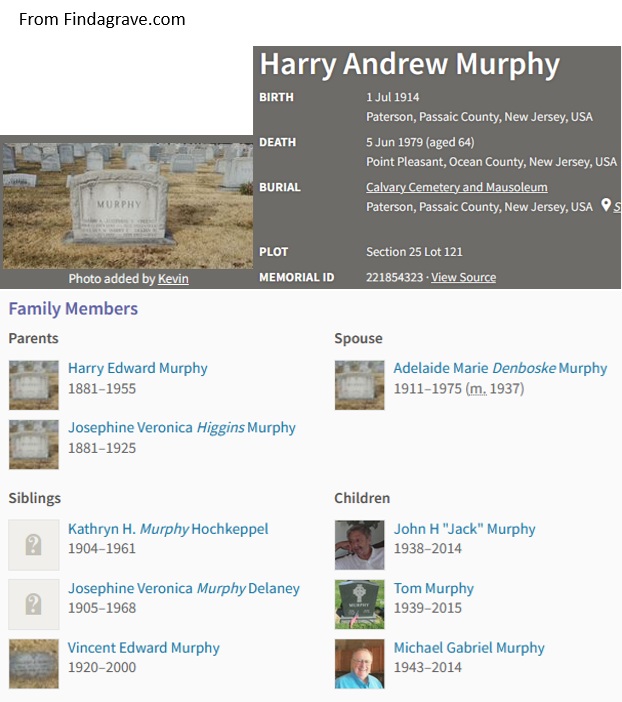 Harry A. Murphy Cemetery Record