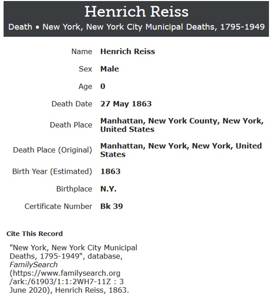 Heinrich Reuss Death Record