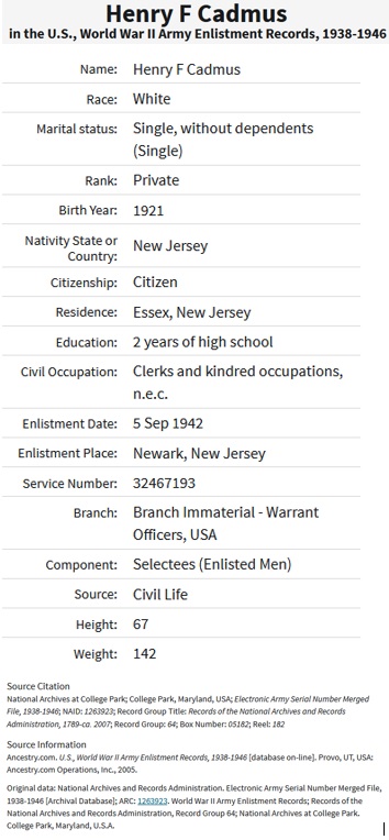 Henry F. Cadmus Military Service Record