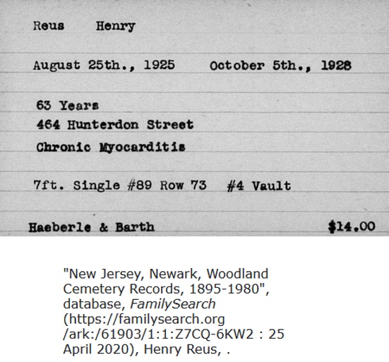Henry Reuss Death Record