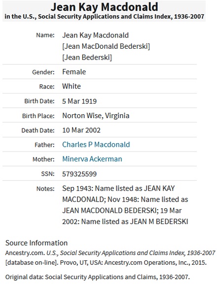 Jean Kay MacDonald SSACI