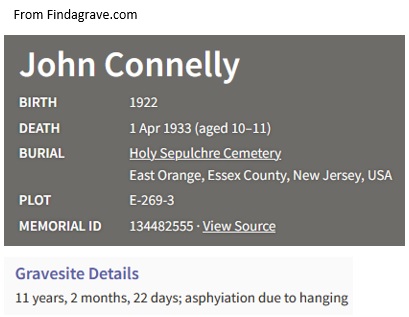John C. Connelly Cemetery Record