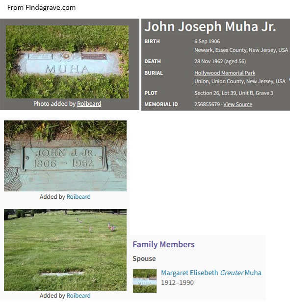 John J. Muha, Jr. Cemetery Record