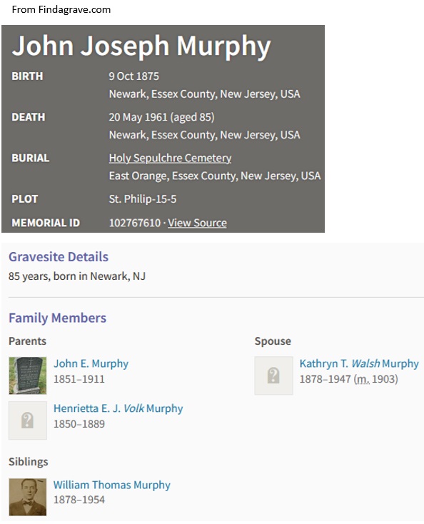 John Joseph Murphy Cemetery Record
