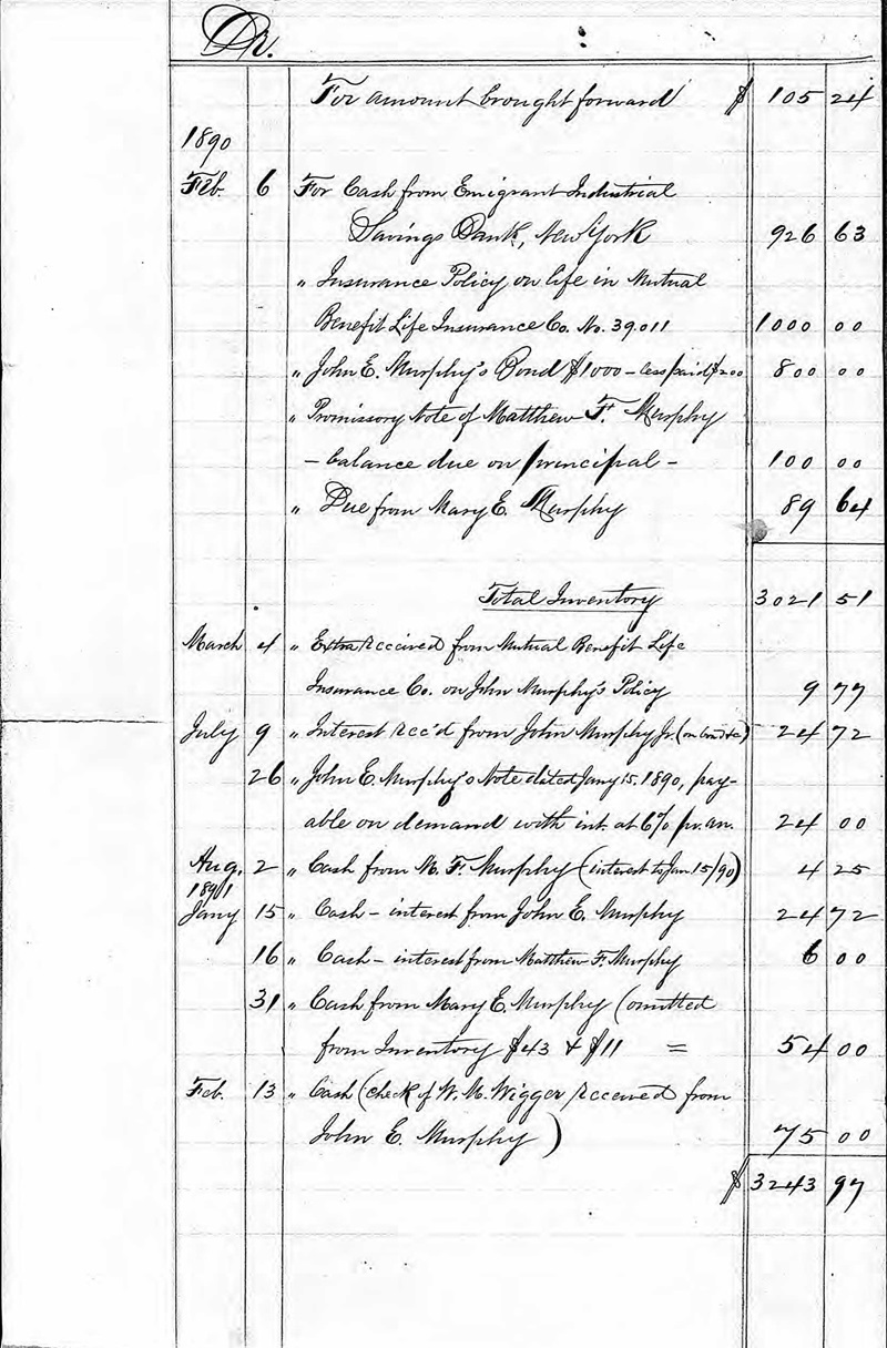 John Murphy Last Will and Testament