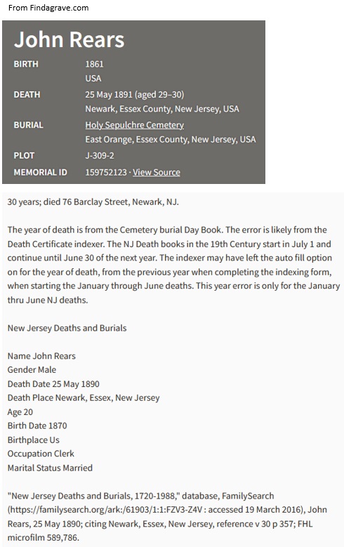 John C. Reuss Death Record