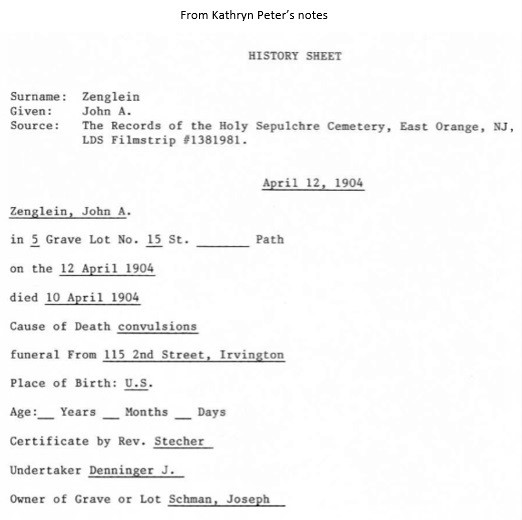 John A. Zenglein Jr. Death Record