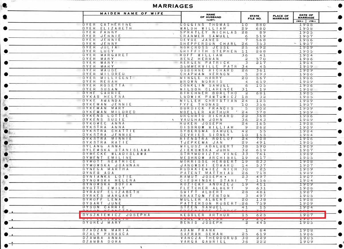 Josephine Dyszkiewicz and Otto Kessler Marriage Record