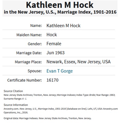 Kathleen Hock and Evan George Marriage Index