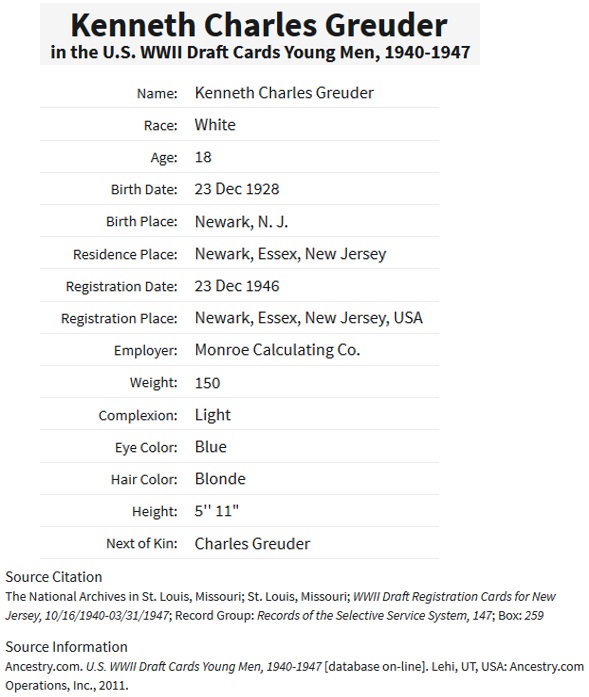 World War II Draft Registration Kenneth C. Greuter