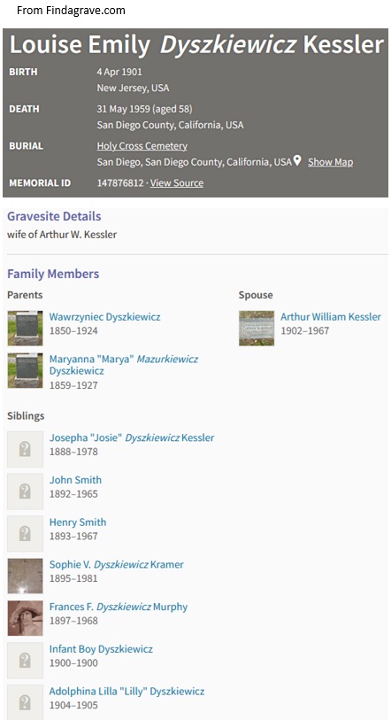 Louise Dyszkiewicz Kessler Cemetery Record