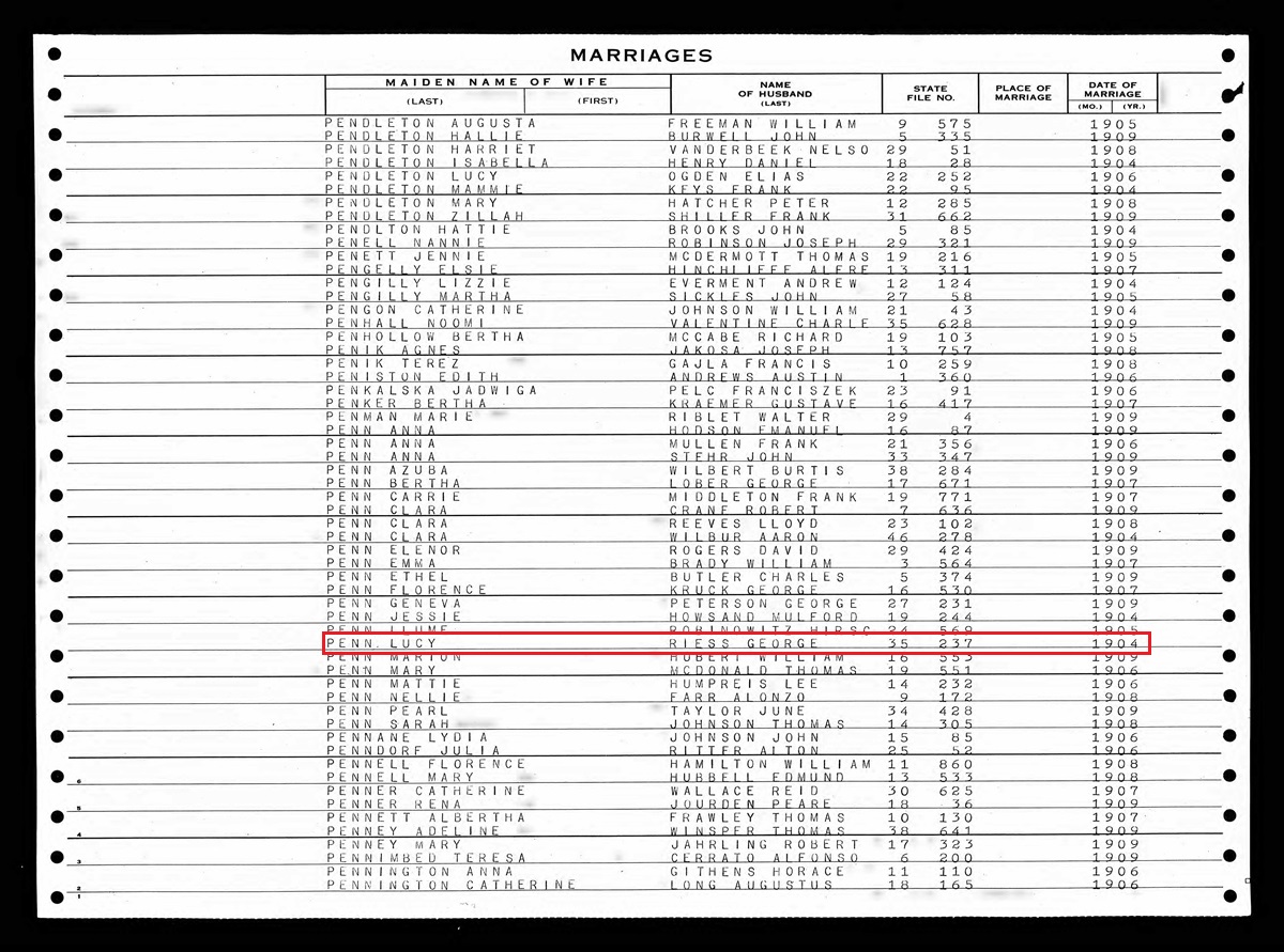 Lucy Penn and George Riess Marriage Index