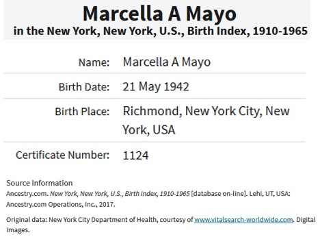 Marcella Mayo Birth Index