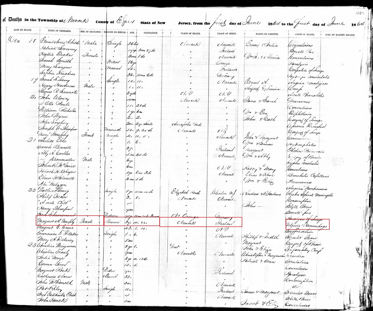 Margaret A. Murphy Death Record