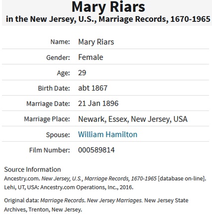 Mary Gray Rears and William Hamilton Marriage Index