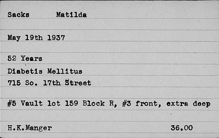 The Woodland Cemetery Index Cards of George and Matilda Sacks