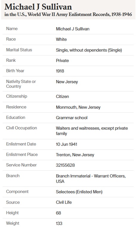 Michael Sullivan Military Enlistment Record