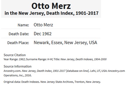 Death Index