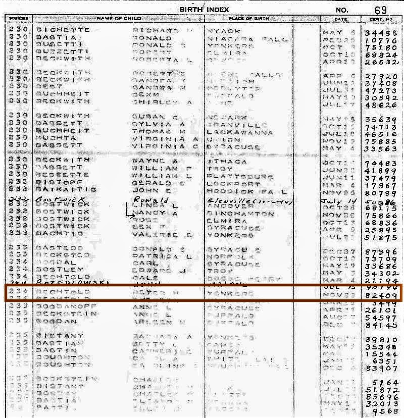 Peter H. Bechtold Birth Index