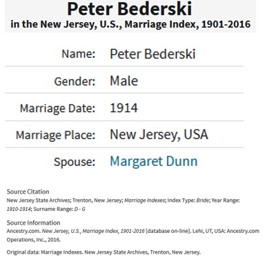 Peter Bederski and Margaret Dunn Marriage Record