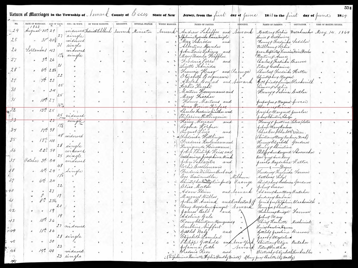 Charles Gunther and Phillipina Scherzer Bittlingmeier Marriage Index