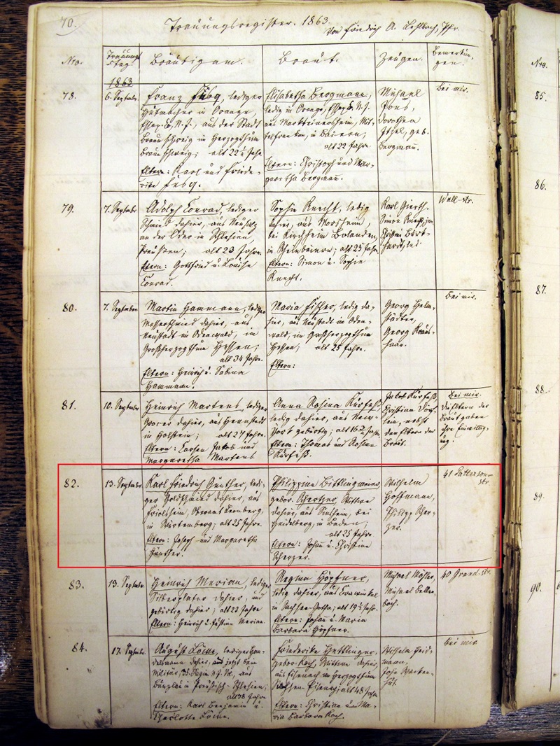 Charles Gunther and Phillipina Scherzer Bittlingmeier Marriage Index