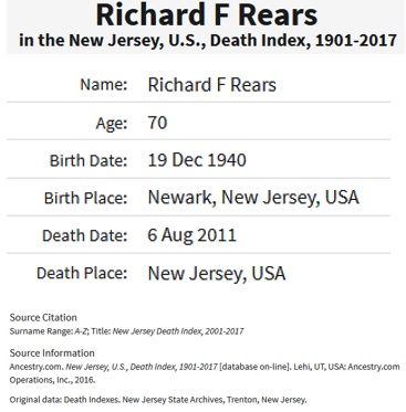 Richard F. Rears Death Index