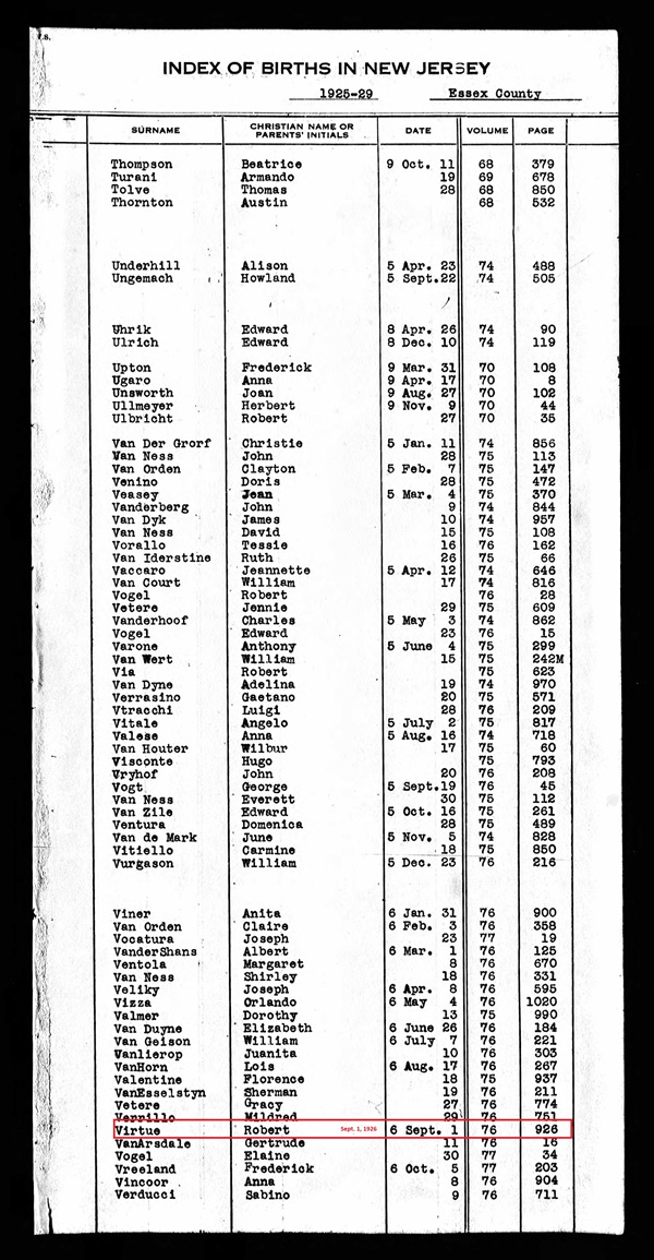 Robert Bruce Virtue Birth Record