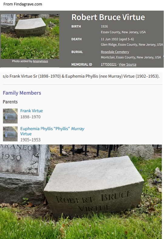 Robert Bruce Virtue Cemetery Record