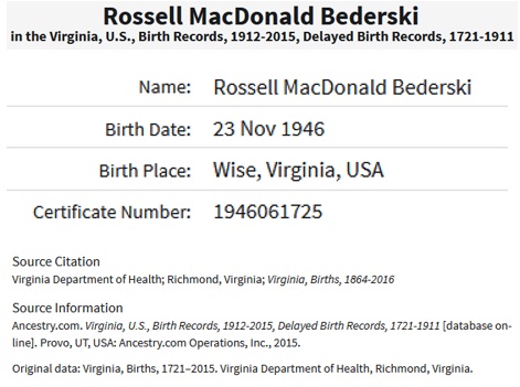 Rossell Bederski Birth Index