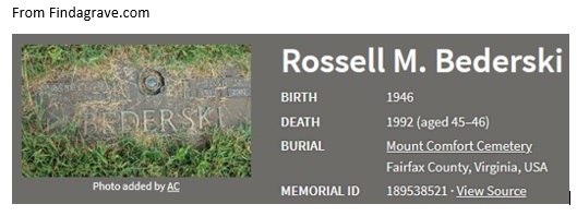 Rossell MacDonald Bederski Cemetery