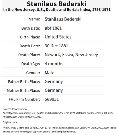 Stanilaus Bederski Death Index