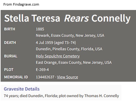 Teresa Stella Reuss Connelly Cemetery Record