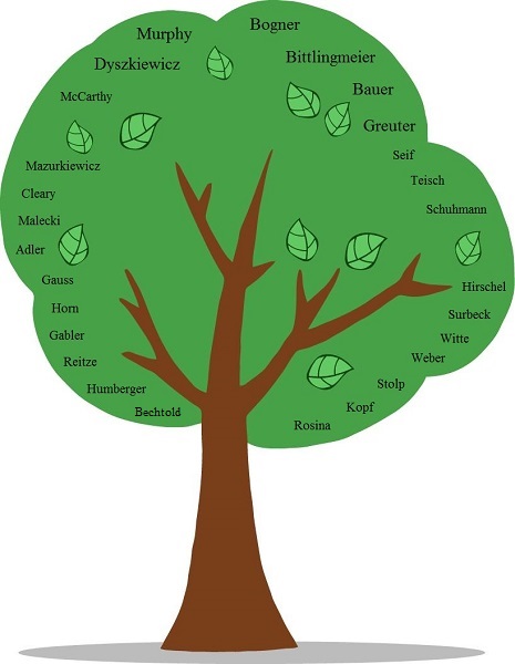 Family Tree