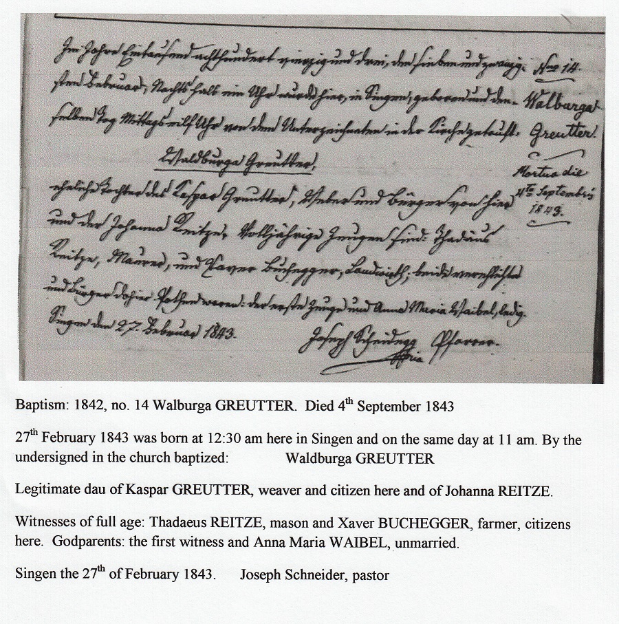 Walburga Greutter Birth Record
