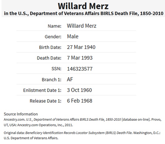 Military Record