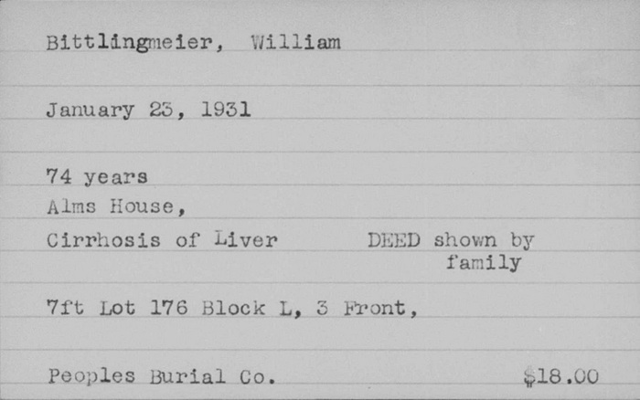 The Woodland Cemetery Index Card of William Bittlingmeier