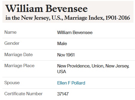 William D. Bevensee and Ellen Pollard Marriage Index