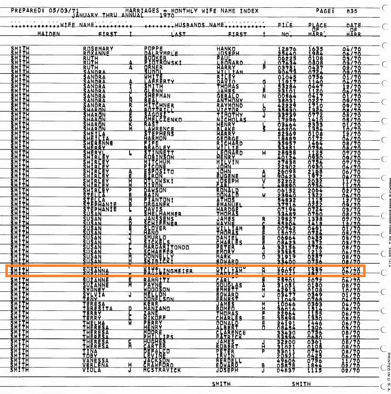 Marriage Record for William H. Bittlingmeier and Susanna Smith