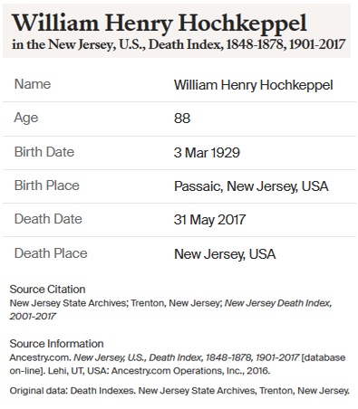 William H. Hochkeppel Death Index