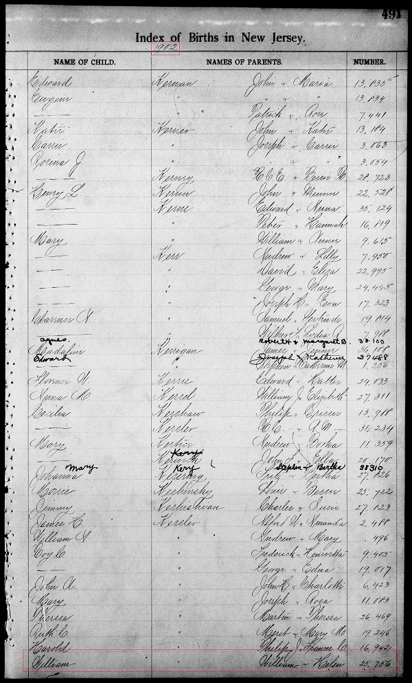 William Kessler Jr. Birth Record